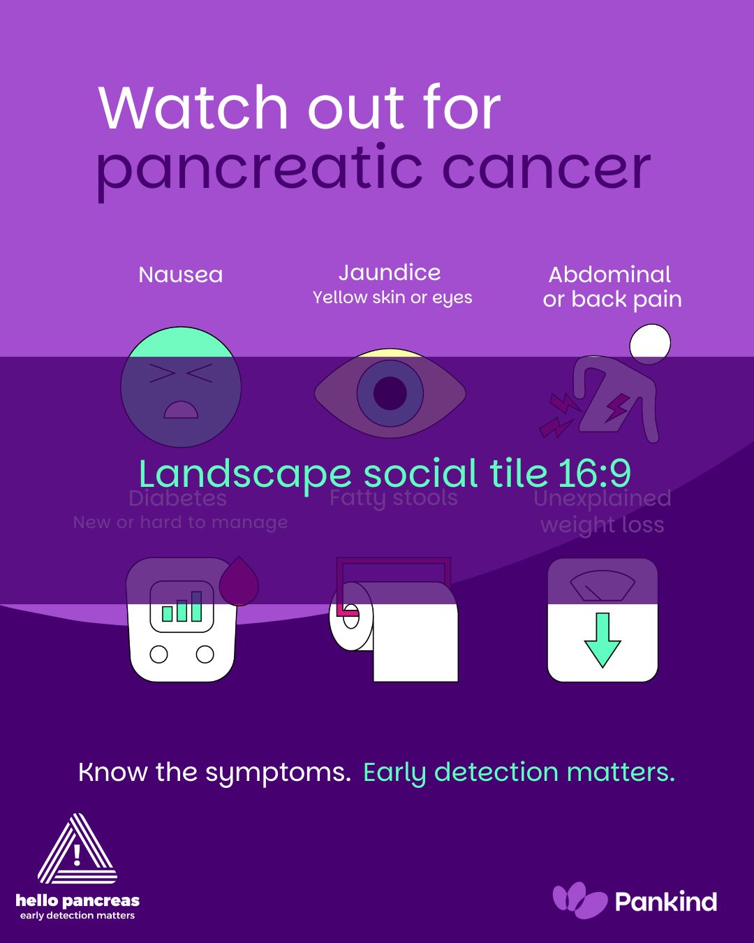 Signssymptoms 45 Logos