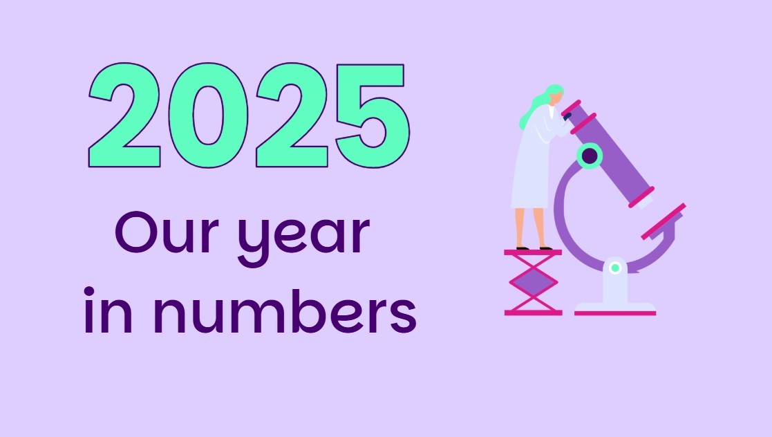 Year In Numbers Tile